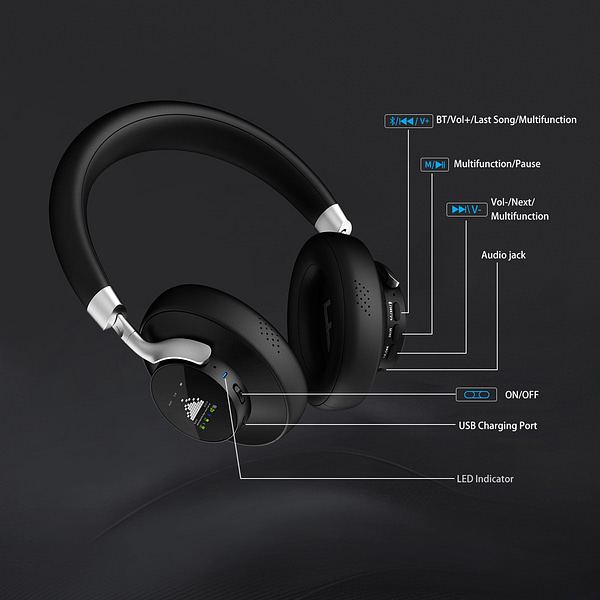 LCD Display Headphone 8D Stereo 700Mah E999 Bluetooth 5.0 Headphone Extra Bass Wireless Earphone - Image 2